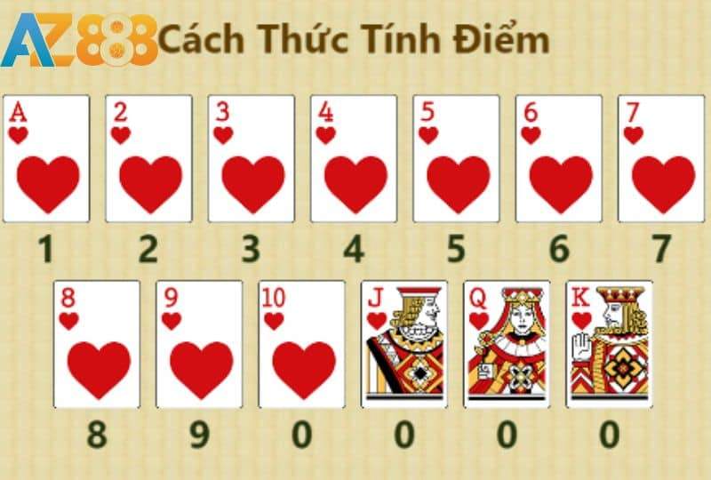 Cách tính điểm bài baccarat chi tiết từng lá bài Cách tính điểm bài baccarat chi tiết từng lá bài