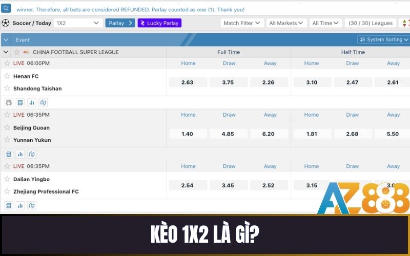 Giới thiệu đôi nét về kèo Châu Âu 1x2